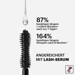 Voila Lash Mascara Duo(Voila Lash Mascara Duo) -Zoeva Kosmetik Geschaft PDP25 OLL001 VVM001 MASCARA VLL DETAILS 1 DE