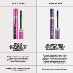 Ooh La Lash Mascara + Voila Lash Mascara Duo(Ooh La Lash Voila Lash Mascara Duo) -Zoeva Kosmetik Geschaft PDP25 VVM001 OLL001 Ohh la Lash Voila Mascara Graphic DE 2