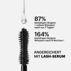 Voila Lash Volume Mascara (Black)(Voila Lash Volume Mascara Black) -Zoeva Kosmetik Geschaft PDP25x VVM001 Voila Lash Mascara Grapgic 01 DE